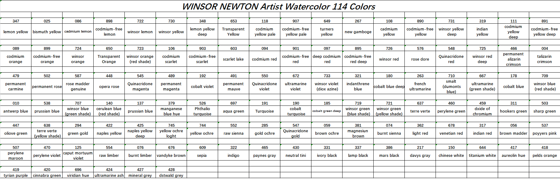 Winsor & Newton Professional Artist Watercolor 114 Colors 0.5ml Iron Box Dispenser Watercolor Paint For Artists Students