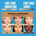 thumbnail image 4 of NYX PROFESSIONAL MAKEUP, Pro Fix Stick Correcting Concealer, Infused with hyaluronic acid, Cream formula - 6 Natural, 4 of 9