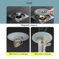 thumbnail image 3 of 2Pcs Corrosions Silicone Drain Protectors Kitchen Sink Deodorizer Temperature Drain Covers for House, 3 of 12