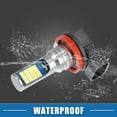 thumbnail image 5 of 24SMD H8/H11 Fog Lights 3030 Chipset Dual Color 6000K for DRL Aluminum Plastic Yellow White 2Pcs, 5 of 6