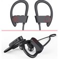 thumbnail image 3 of Auriculares deportivos inalámbricos Bluetooth U8 Rojo Verde Tipo colgar en la oreja, 3 of 4