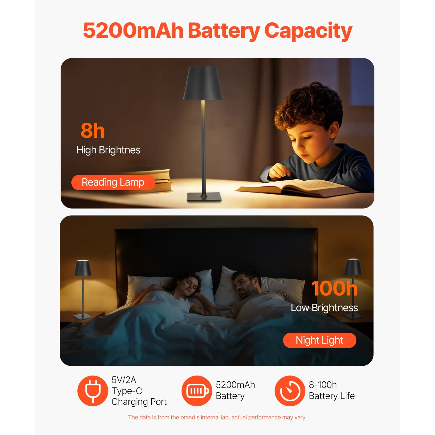 KFFKFF Cordless Table Lamp, Set of 2, Rechargeable 5200mAh Battery, Adjustable 3-Color Dimming, 3000-6500K Color Range, Versatile Lighting for Home, Dining, and Outdoor Use, Black