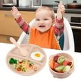 thumbnail image 4 of 8Pcs Baby Feeding Set with Spoon Fork Non-Slip Baby Suction Plates and Bowls Dishwasher Safe Kids Divided Plate Self Feeding Utensils Portable for Toddler Home(Green+Gray), 4 of 9