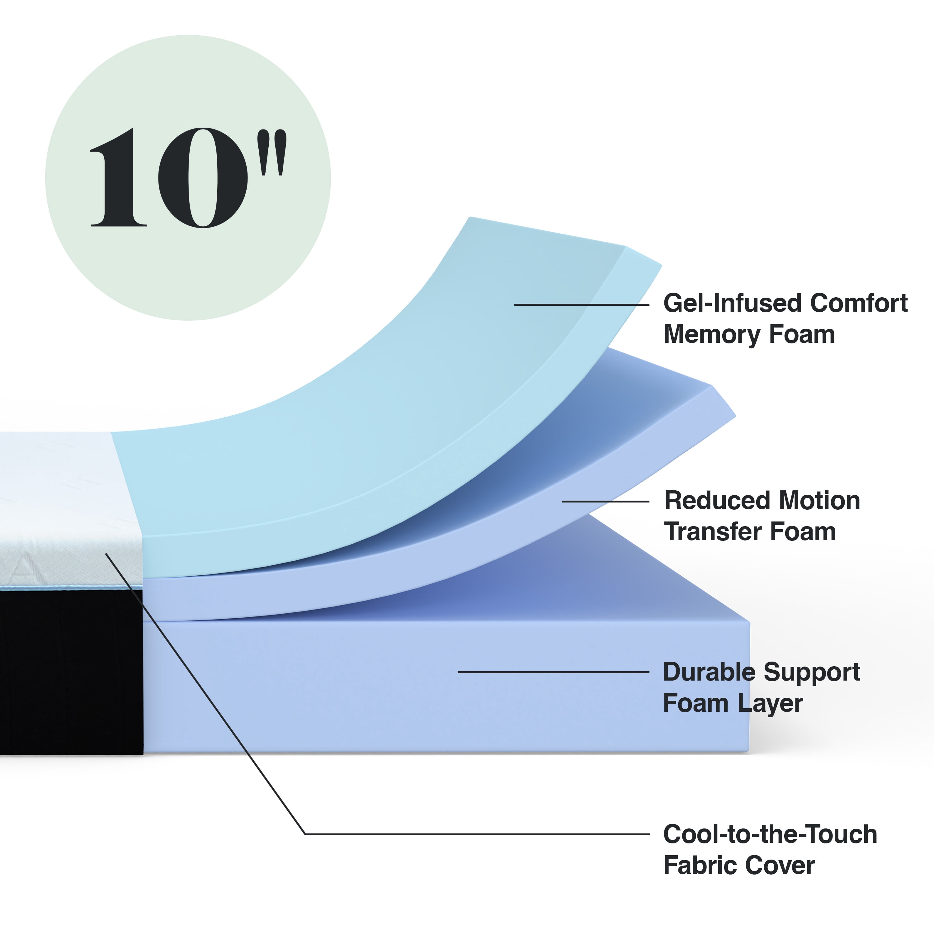 Allswell 10” GlacierRest Cooling Fabric + Gel-infused Memory Foam Mattress, Full