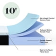 thumbnail image 2 of Allswell 10” GlacierRest Cooling Fabric + Gel-infused Memory Foam Mattress, Queen, 2 of 8