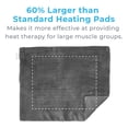 thumbnail image 5 of Pure Enrichment PureRelief Ultra-Wide Microplush XXL Electric Heating Pad, 20x24", for Back Pain & Cramps, 6 Settings, Washable, 5 of 9