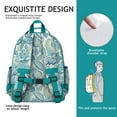 thumbnail image 5 of Retro Tribal Artistic Backpack - Aesthetic Multi-Compartment Design, 5 of 5