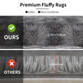 thumbnail image 4 of OldPAPA Soft Fluffy Area Rug for Living Room Bedroom Shaggy Accent Carpets for Boys Girls Rooms,5'x7', 4 of 7