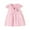 Pink, variant on THDHVS Summer Dresses for Kids,Girls Casual Dresses,Toddler Baby Girl Summer Fly Sleeve Dress Small Checkered Mesh Skirt Pink 6-12 Months