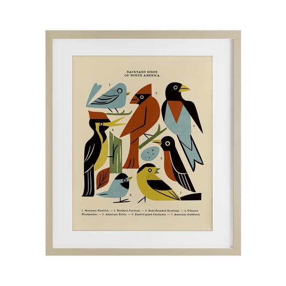 Backyard Birds Midcentury Modern Birch Framed Print Under Glass, design by Renea L. Thull