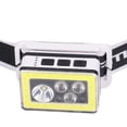 thumbnail image 1 of Faro, faro LED COB magnético, accesorio para exteriores, faro manos libres, integración perfecta Jadeshay A, 1 of 8