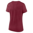 thumbnail image 3 of Women's Burgundy/Gray Colorado Avalanche Script T-Shirt & Shorts Set, 3 of 5