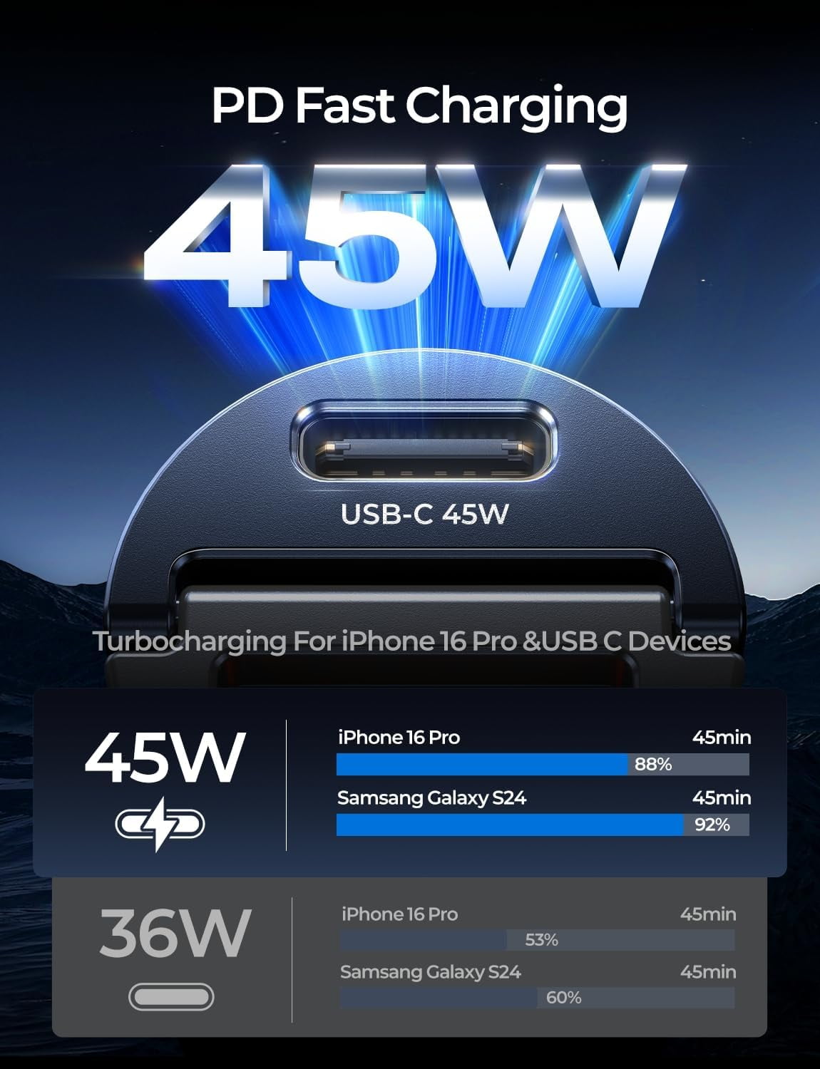 MHAWBL-17 Air iPhone 16 15 Pro Max 90W USB C Car Charger Fast Charging,[Smallest Metal] Car Charger USB C PD45W+QC3.0 Dual Port Cigarette Lighter iPad Samsung Galaxy S25/S24, Android, Black