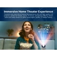 thumbnail image 5 of Emerson EVP-3003 150-Inch Home Theater LCD Projector, 5 of 13