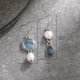 thumbnail image 3 of Pendientes de gota de agua con perlas barrocas asimétricas estilo bohemio vintage, joyería con patrón azul oscuro, lindos pendientes colgantes de metal con flores ---- Estilo 13 --- Estilo del product, 3 of 4