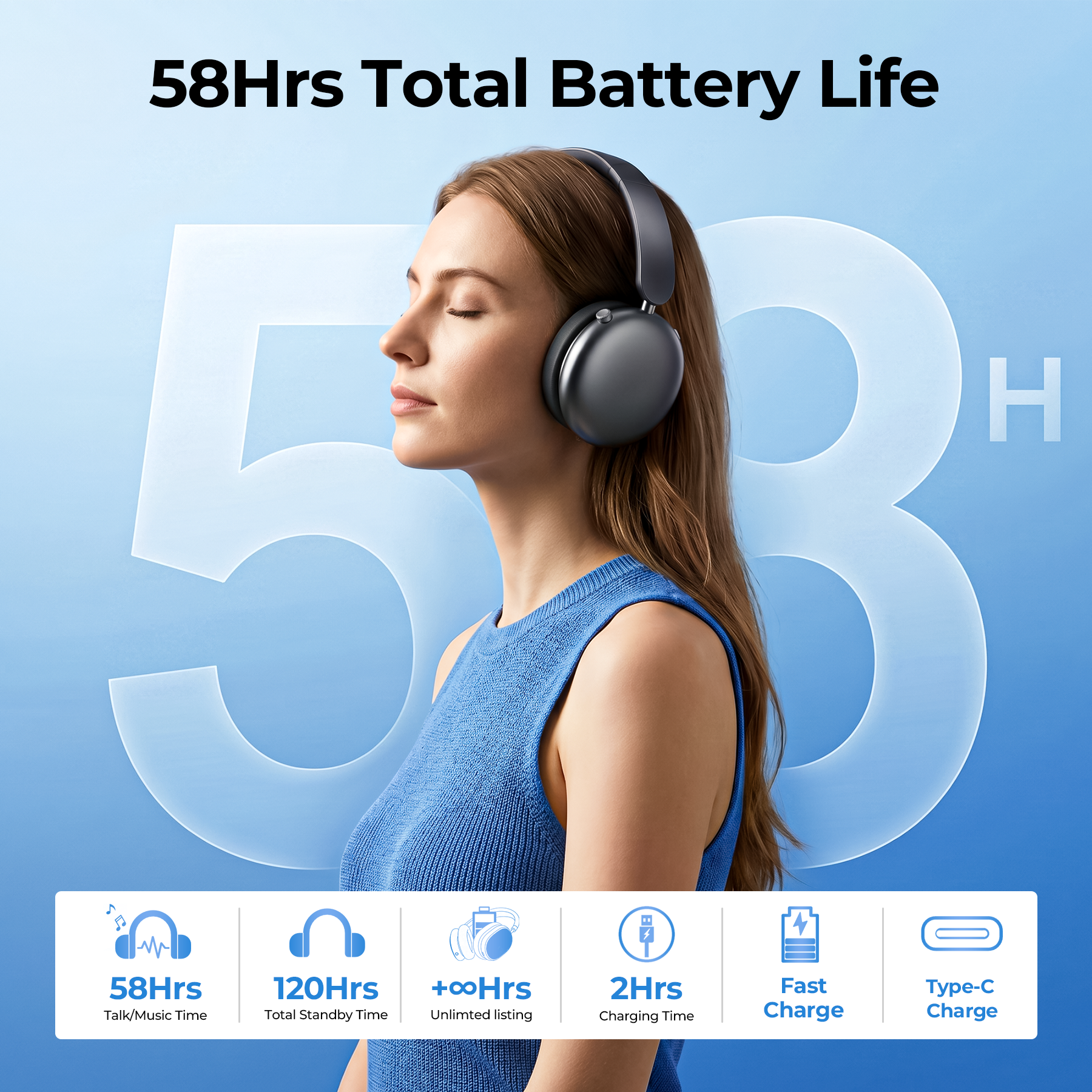 VEATOOL Bluetooth Over-Ear Headphones, 58H Battery, BT5.4 photo 5