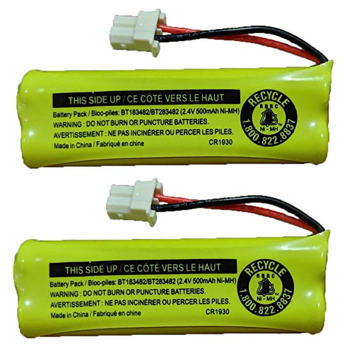 Synergy Digital Cordless Phone Battery 2-Pack – 3.6V 850mAh Ni-MH, Compatible With Panasonic KX-TG5210