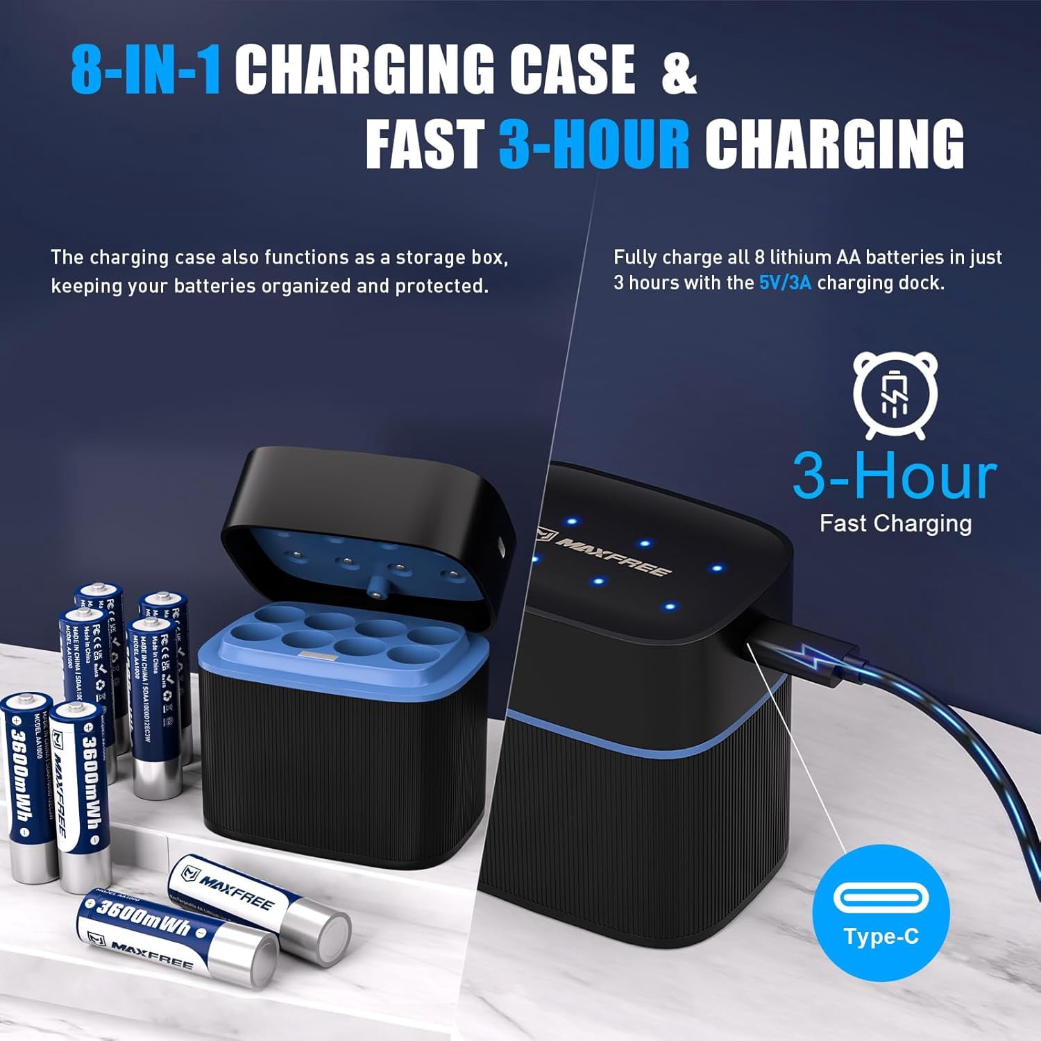 Maxfree 8-Pack Rechargeable Lithium AA Batteries with Charger, 3600mWh 1.5V Long Lasting, LED Display, Fast Charging for Cameras and Toys