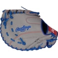 thumbnail image 5 of Guantes de béisbol para jóvenes Rawlings Select PRO LITE Series 11.5 pulgadas, 5 of 5