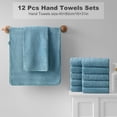 thumbnail image 4 of Jessy Home 12 Pack Turquoise Hand Towel Set 16"x31" Soft Highly Absorbent Quick Dry Bathroom Bath Hand Towels Microfiber Plush Towels, 4 of 7
