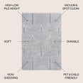 thumbnail image 3 of JONATHAN Y SANDSTONE 5 x 8 Area Rug, Ariana Art Deco Striped Arches Two-Tone - Blue/White, SND100C-5, 3 of 8