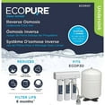 thumbnail image 3 of EcoPure ECOROF Reverse Osmosis Under Sink Replacement Water Filter Set, 3 of 9