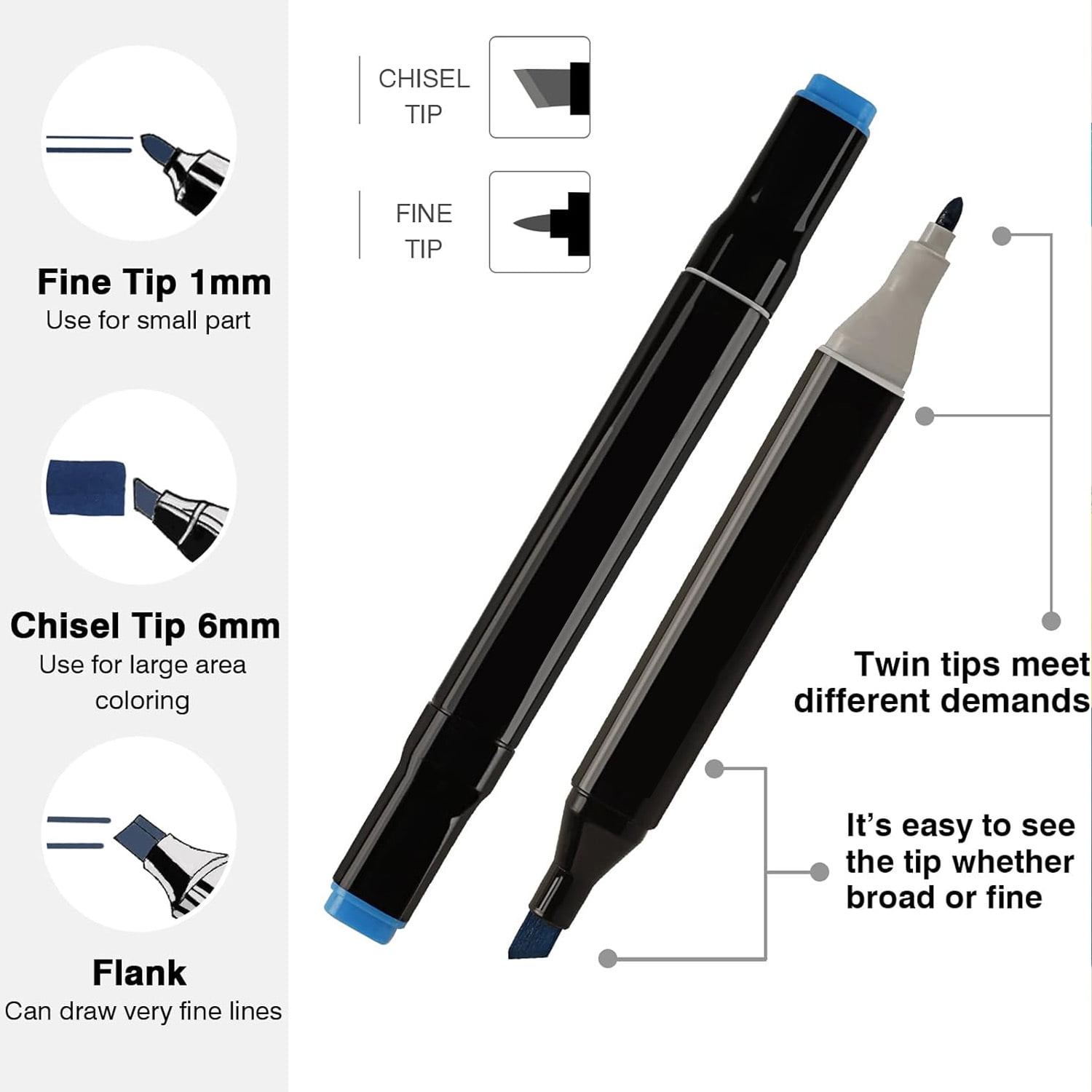 222-Piece Dual Tip Permanent Art Marker Set, 120 Markers + 102 Gel Refills, Drawing, Sketching & Coloring Pens for Artists & Students