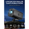 thumbnail image 3 of 3D Projector, Projector Silent Cooling System 1920x1080P HD  for Tablet Black,White, 3 of 7