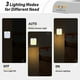 thumbnail image 5 of Motion Sensor Night Light Plug-In Warm White LED Stepless Dimmable Light for Bedroom Hallway Bathroo, 5 of 5