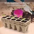 thumbnail image 6 of Cells Peat Pots Seed Starter Trays,  Biodegradable Seedling Pots Germination Trays, Organic Plant Starter Kit with 15 Pcs Plant Labels, 6 of 6