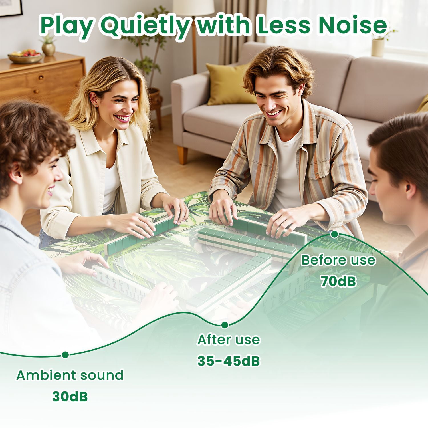 Mahjong Mat 31.5" x 31.5" Tropical palm leaves jungle leaf seamless floral Non-Slip Noise Reduction American Mahjong Tiles Table Cover for Dominoes Poker Card Board Games Gift