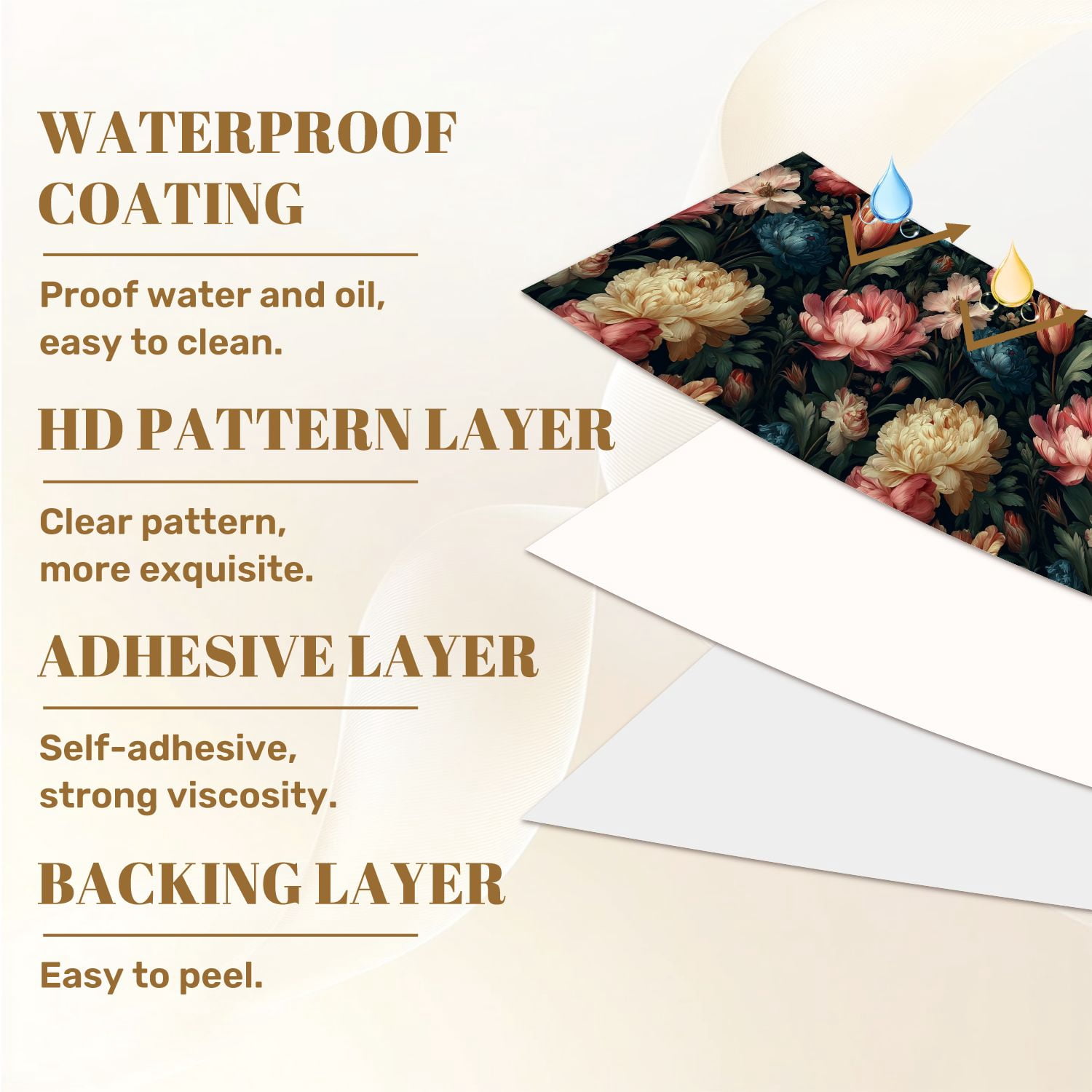 Peel and Stick Wallpaper 17.7in x 9.8ft Elegant Floral Bouquet Soft Pink Blue Blossoms Dark Contact Paper Vinyl Self-Adhesive Removable Wall Paper for Bedroom DIY Home Decor Renter Friendly