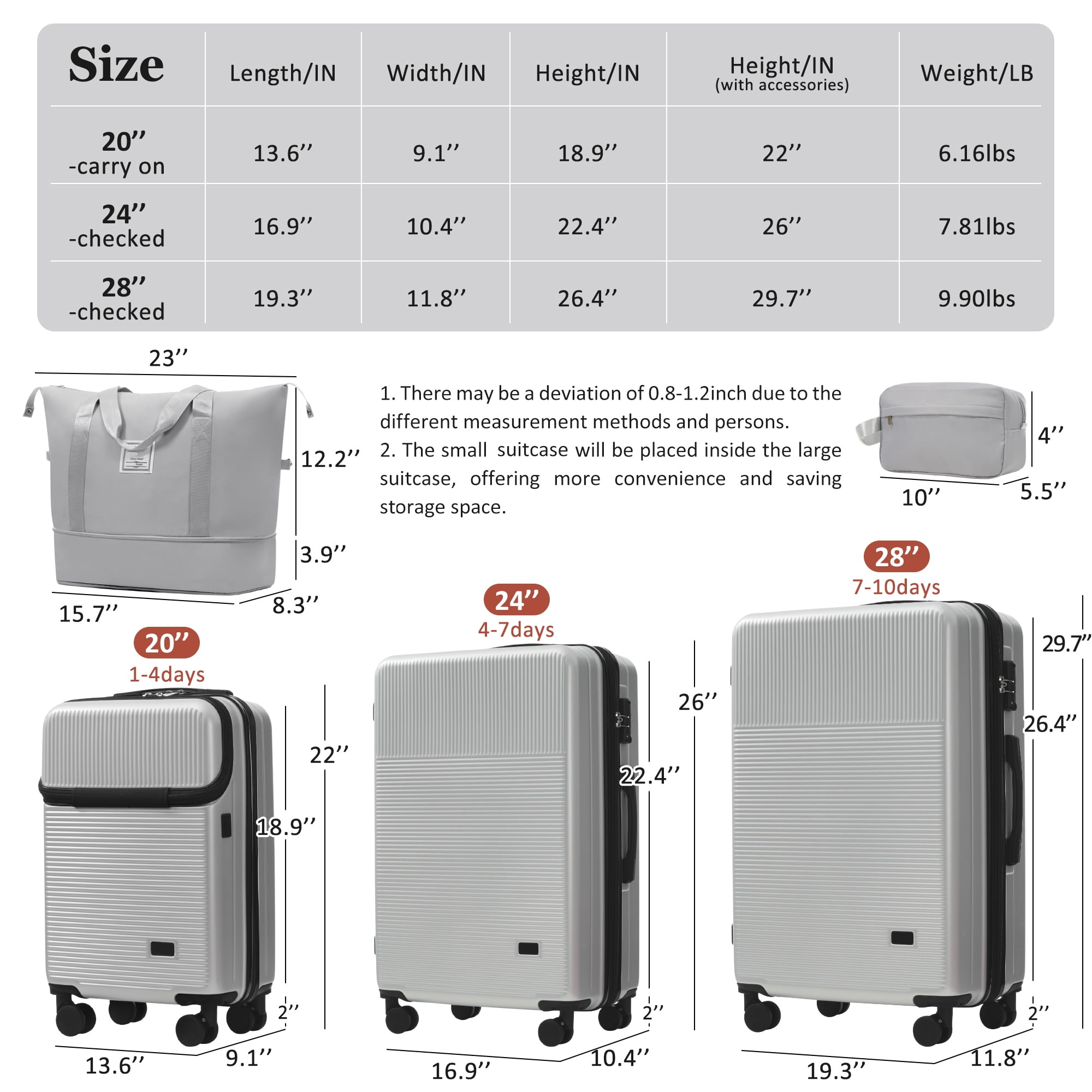 Luggage Sets 5 Piece with Half-opening, Hardside Carry On Suitcase Set with Double Spinner Wheel, Lightweight Travel Luggage with USB Port, TSA Locks