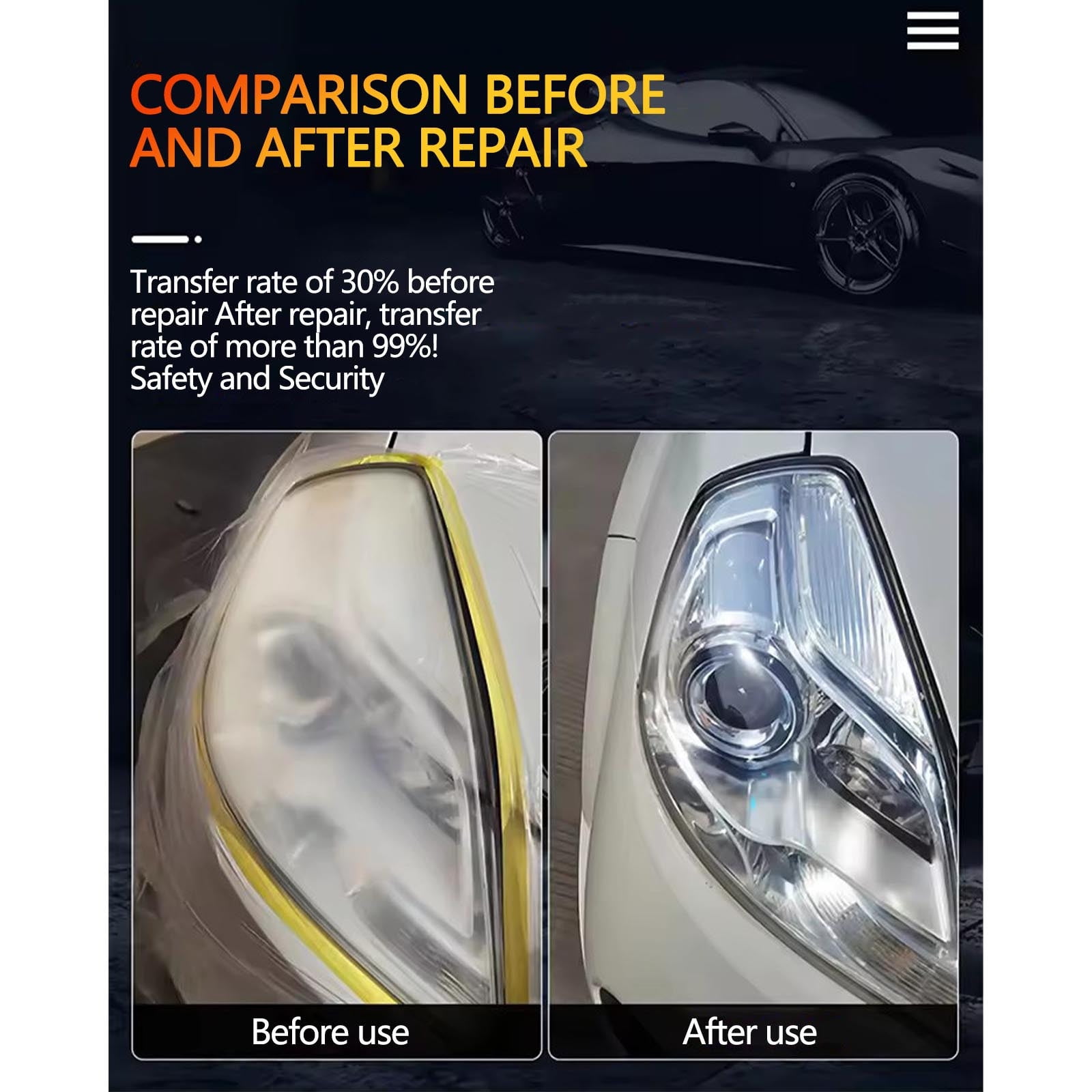 Headlight Restoration Kit, 2025 New Automotive Headlamp Restoration Kit