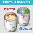 thumbnail image 4 of 12oz Stemless Wine Tumblers White Christmas Snowman Pattern Vacuum Insulated Stainless Steel Travel Tumbler Cups Mug with Lid and Straw for Champaign,Cocktail,Beer with Cleaning Brush, 4 of 5