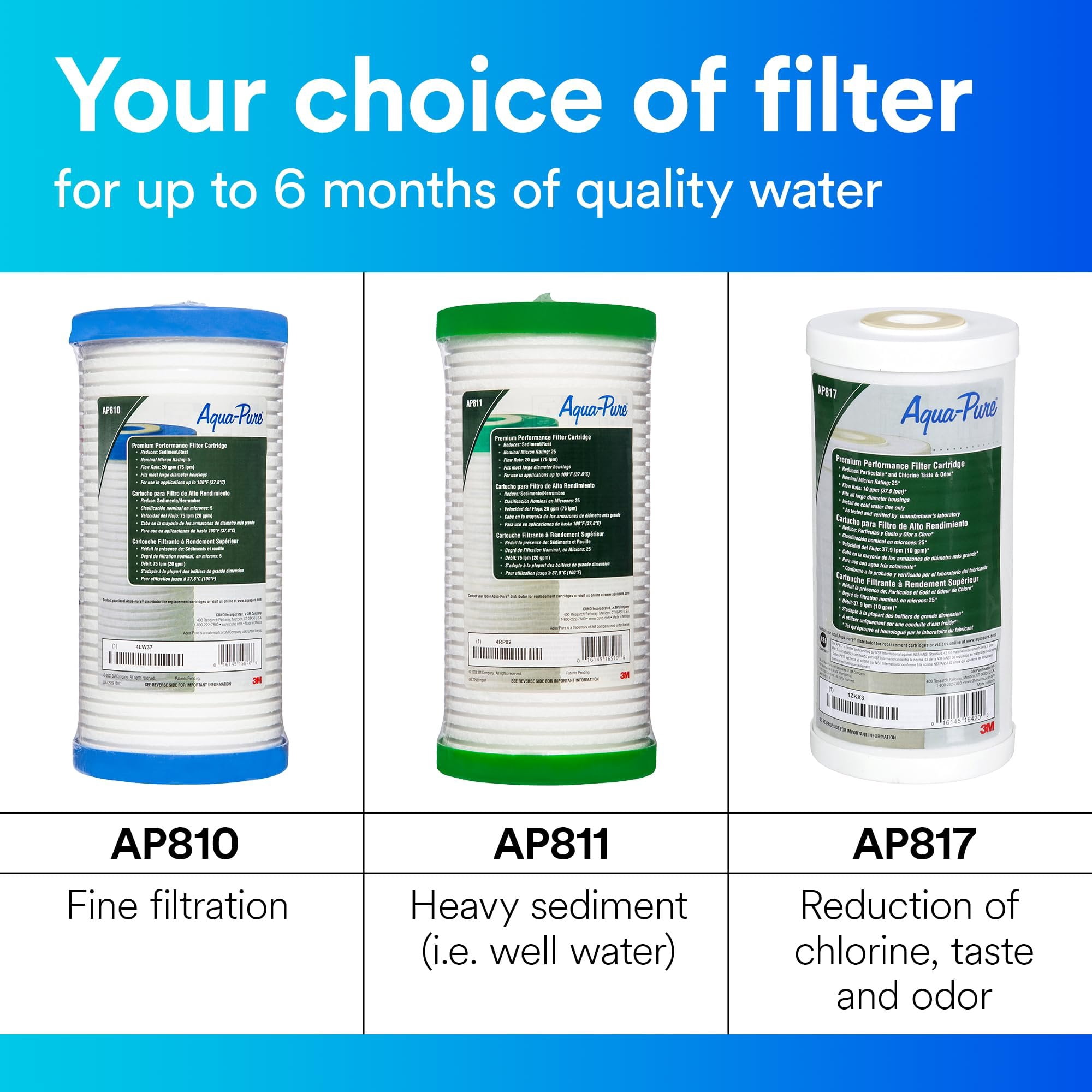 3M Aqua-Pure Whole House Replacement Water Filter – Model AP810