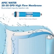 Apec Mem-es-50 50 Gpd فلتر استبدال الغشاء لنظام التناضح العكسي