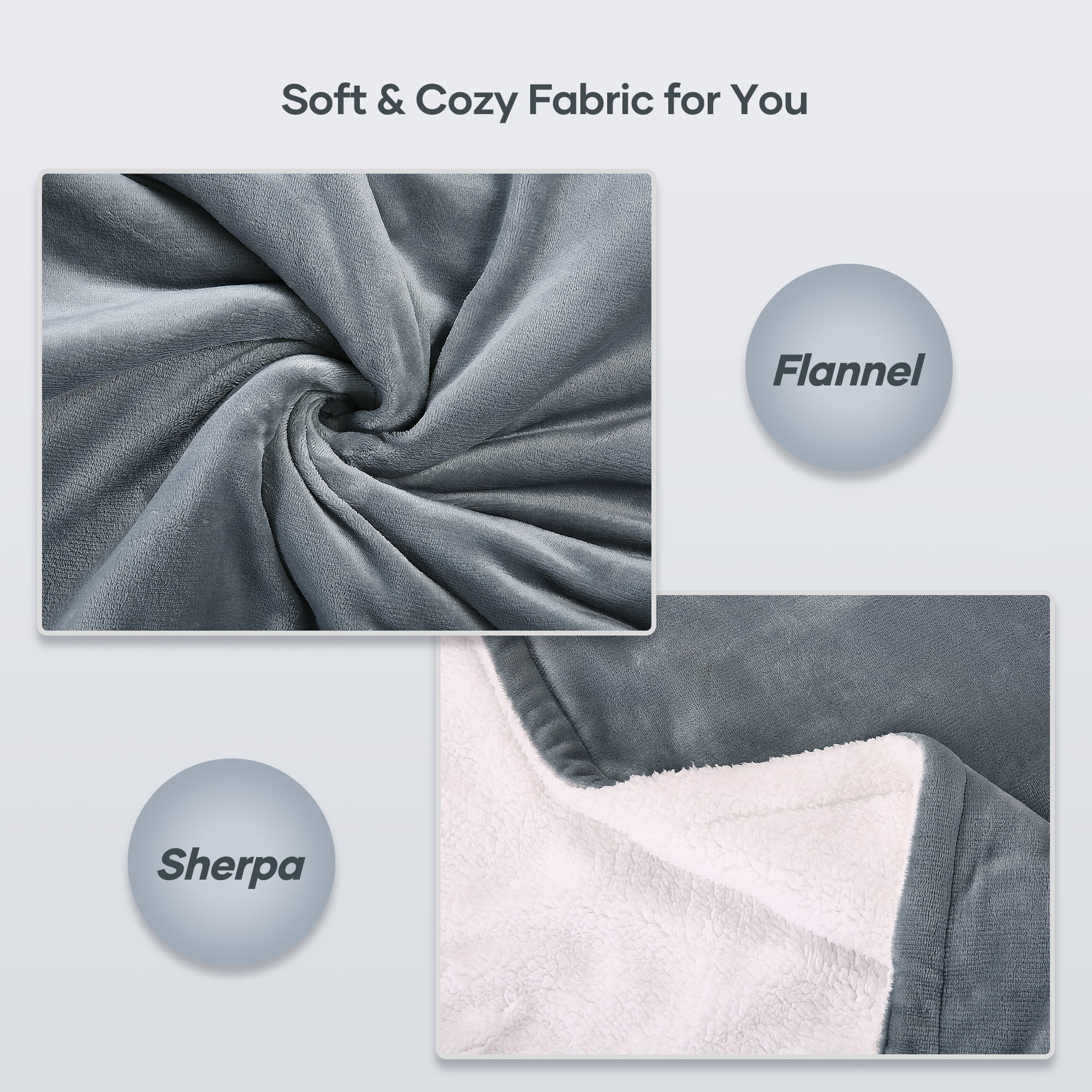 Maxkare Electric Throw Blanket 50" x 60" with 6 Heating Levels & 5 Timer Settings ETL Certification, Flannel & Sherpa, Gray & White