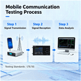 thumbnail image 2 of HTOOL SA8/6 Portable Spectrum Analyzer 35-6200MHz with Tracking Generator, for RF Signal Analysis and Educational Use​, 2 of 5