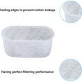 thumbnail image 3 of 12 Pack for Cuisinart SS-10, SS-15, SS-700, DCC-1200, DCC-3200, Coffee Makers Filter Replacement, 3 of 5