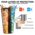 thumbnail image 3 of 16oz Tumblers Pioneer Flower Floral Print Pattern Stainless Steel Vacuum Insulated Double Wall Travel Tumbler Cups Mug with Lid and Straw,Cleaning Brush for Coffee,Tea, 3 of 4