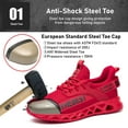 thumbnail image 3 of Furuian Steel Toe Sneakers for Men Women Safety Shoes Comfortable Slip on Indestructible Work Shoes, 3 of 6