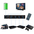 thumbnail image 3 of COMMUTATEUR D'AMPLIFICATEUR HYFAI 4 PORTS HDMI 1.4 4KX2K 30Hz avec télécommande IR prise en charge 3D, 3 of 3