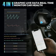 KINGBOLEN Ediag Elite OBD2 Bluetooth Car Scanner, Bi-Directional Control Scan Tool for iOS & Android with All System Diagnostic, 15+ Hot Reset, CANFD Protocol, FCA AutoAuth,Free Lifetime Update
