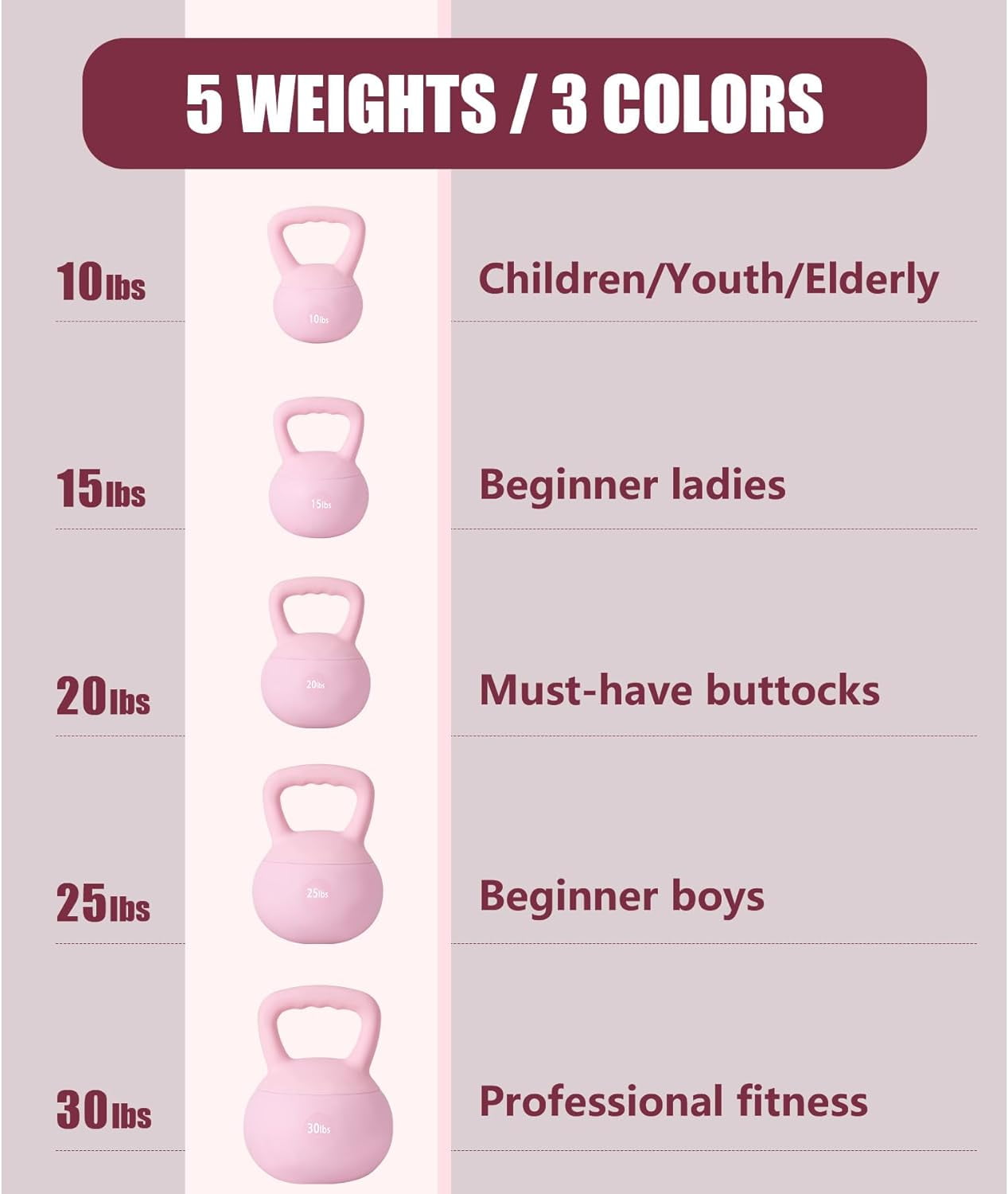 Soges Soft Kettlebells,Iron Sand Filled Weights Strength Training Kettlebells,Shock-Proof Weights and Wide-Grip Handle,Fitness Soft Kettlebells for Women Men,Home Gym Kettlebells,Pink,10LBS