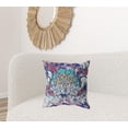 thumbnail image 3 of 18"x18" Electric Blue Aqua Zippered Broadcloth Geometric Throw Pillow, 3 of 5
