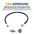 thumbnail image 4 of Flame King 32-inch Thermo Plastic Hose Assembly for LP and Natural Gas - Reliable Connection, Durable Construction, 1 Count, 4 of 8