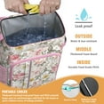 thumbnail image 4 of Romantic Rose and Peony Summer Floral Insulated Cooler Backpack - 20L Durable & Lightweight, 4 of 4