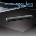 thumbnail image 4 of Monstrate USB 3.0 Hub Portátil Reutilizable 7 Puertos Desmontable 5Gbps Transmisión de datos Computadora de oficina Tablet Adaptador de carga Electrónica, 4 of 6