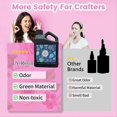 thumbnail image 4 of UV Resin 500g -Crystal Clear Hard UV Fast Curing Epoxy Resin Supplies, 4 of 5